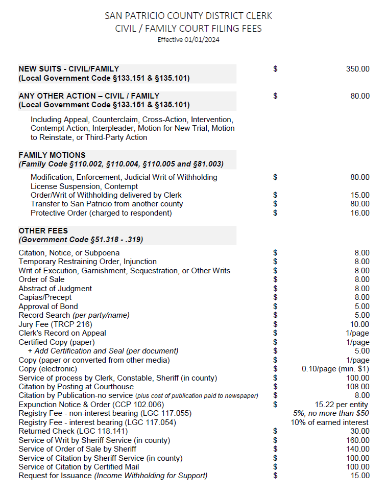 San Patricio County District Clerk 2024 Civil Family Fees